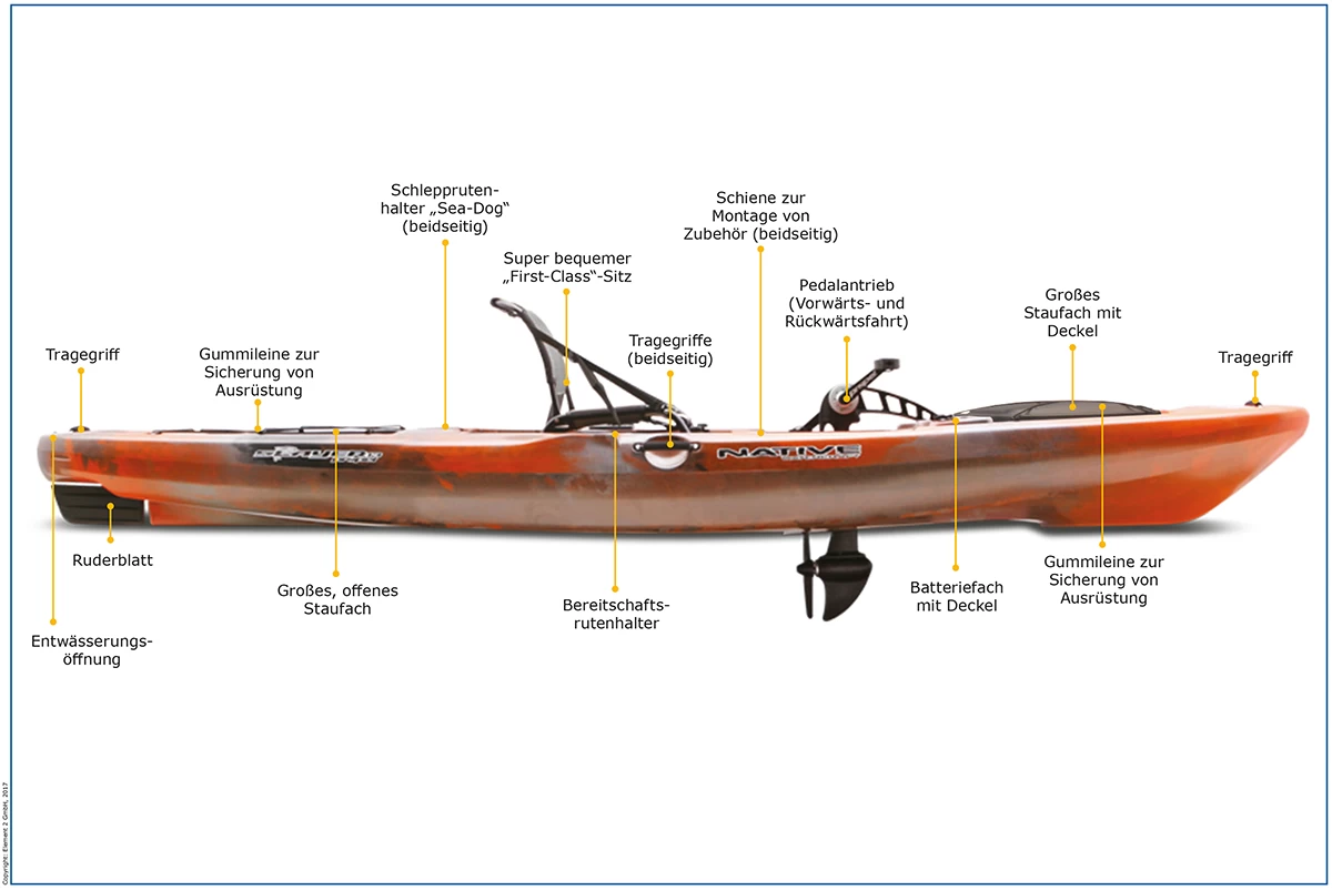 Slayer 13 Propel - Native Watercraft - Image 13